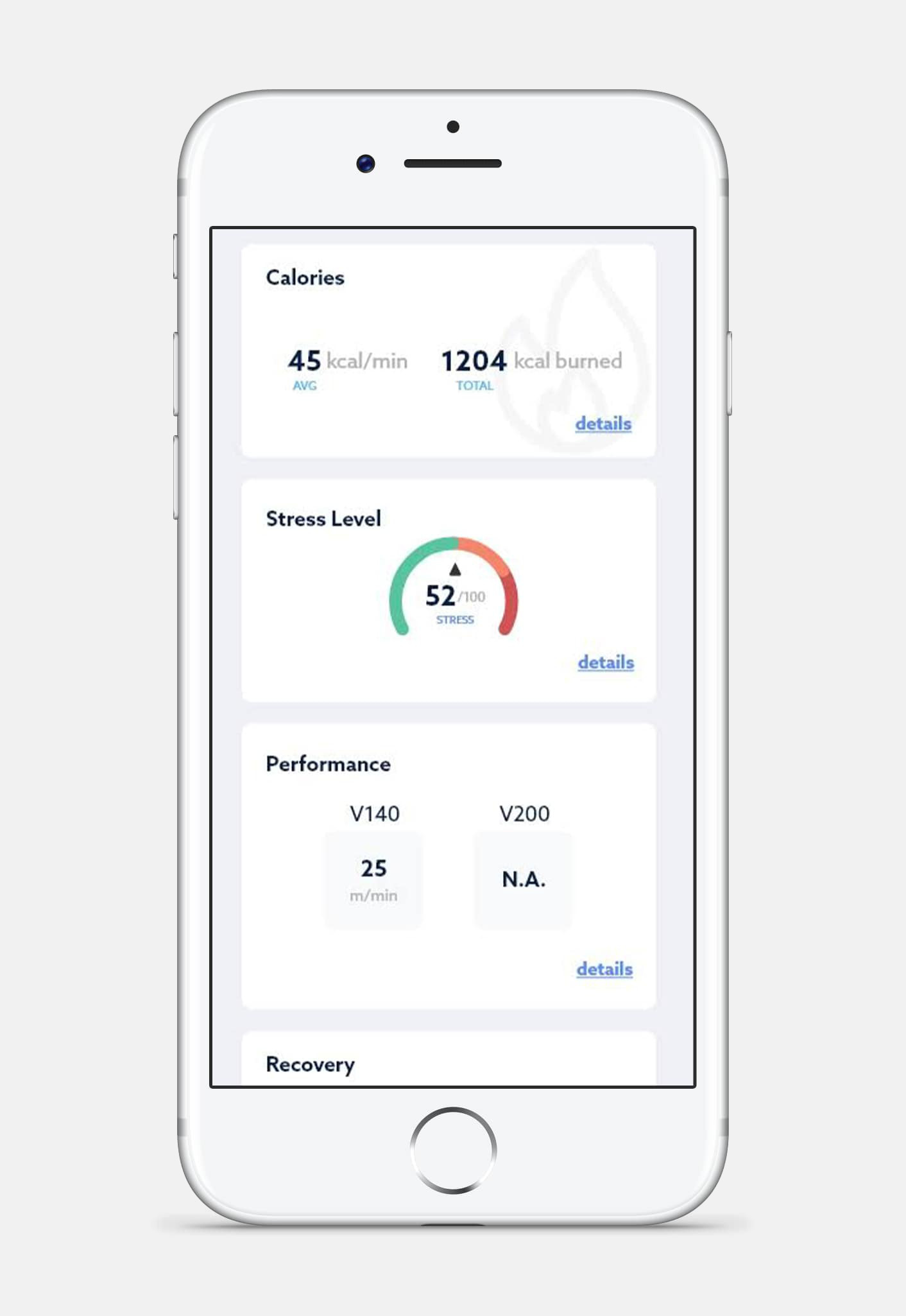Intensité des entraînements et calories brûlées